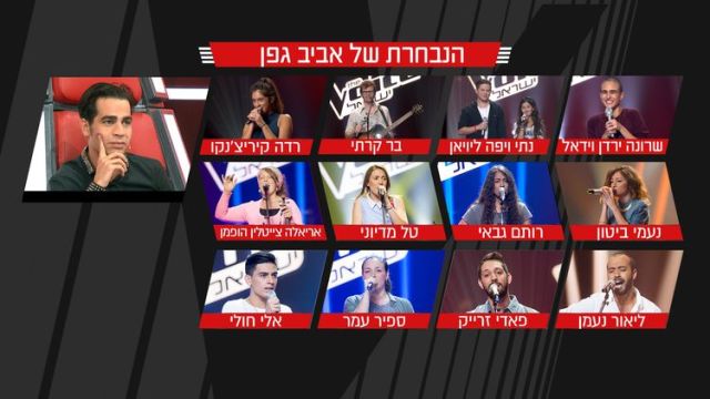 מצב הנבחרות אביב פרק 10