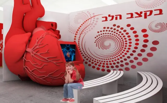מיצג במוזיאון המתוכנן, הדמיה