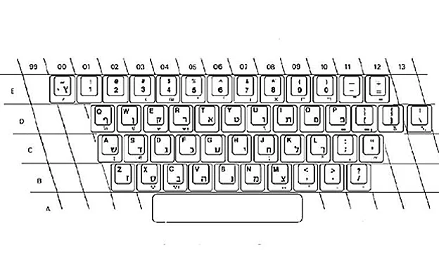 כך תיראה המקלדת החדשה (מכון התקנים)