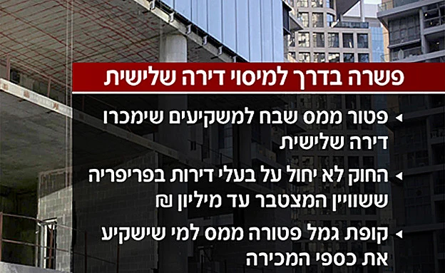 אלו הפשרות הצפויות