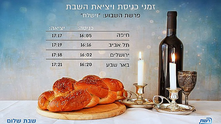זמני כנסיה ויציאת השבת פרשת וישלח