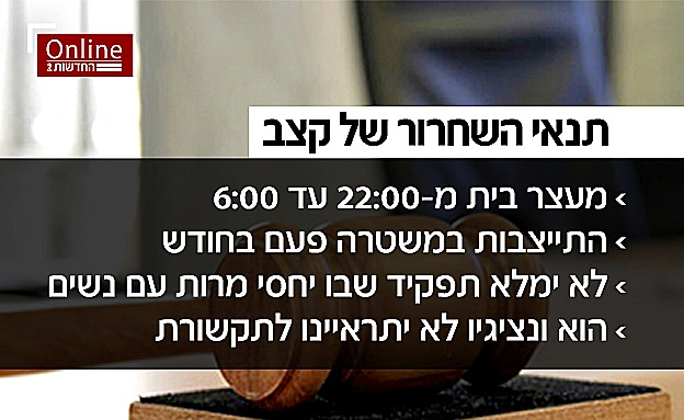 תנאי שחרורו של קצב