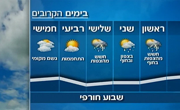 התשקיף לשבוע הקרוב (חדשות 2)