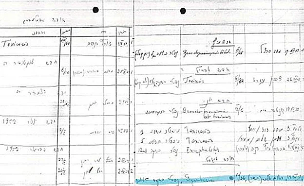 רישום הפטירה של אלתר, בנה של רחל (ארכיון המדינה)