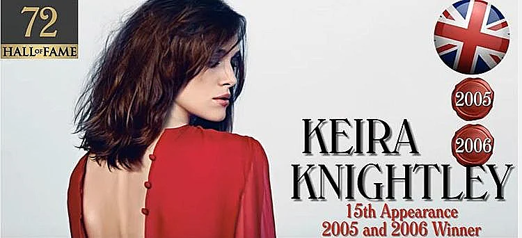 הרחק מאחור. קירה נייטלי