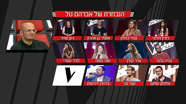 מצב הנבחרות אברהם פרק 9