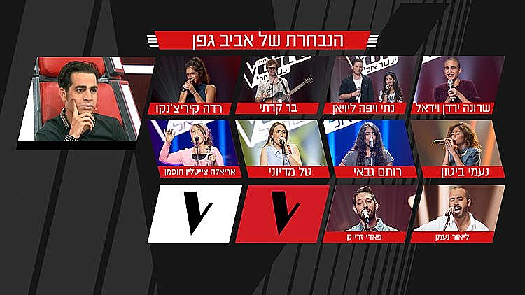 מצב הנבחרות אביב פרק 9