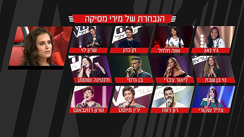 מתוקן מצב הנבחרות מירי פרק 10