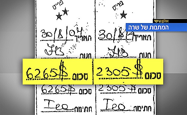 הקבלה שמוכיחה: רכישה יקרה