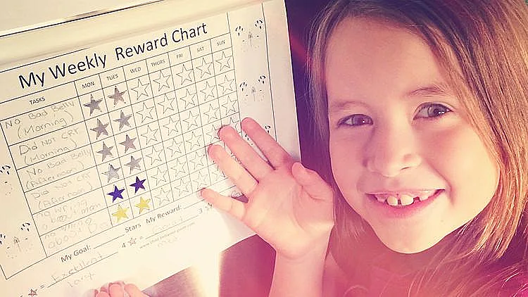 נהלו מעקב ותגמלו על התמדה בלקיחת אחריות