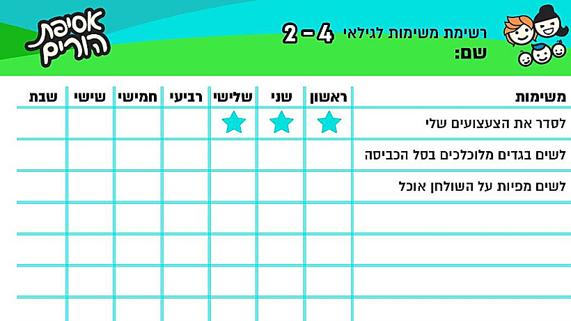 לחצו על הלינקים מעל והדפיסו לכם טבלת מטלות אישית