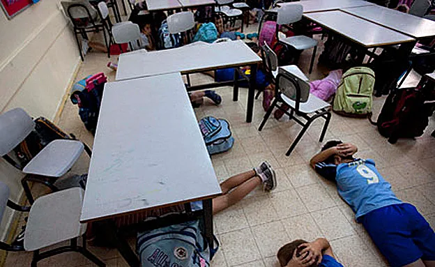 תרגיל דמה. ארכיון