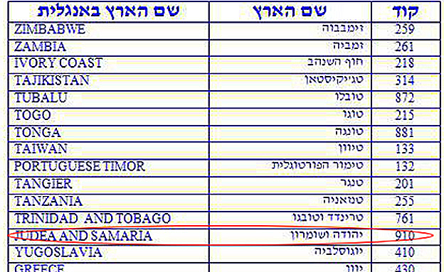 הרשימה של משרד החינוך