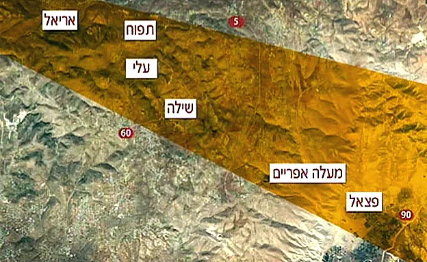 רצף התיישבותי?