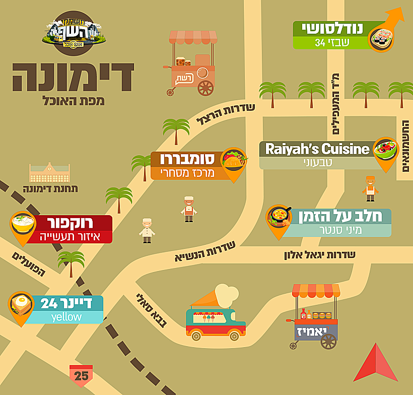 משחקי השף אוטו אוכל מפת אוכל דימונה