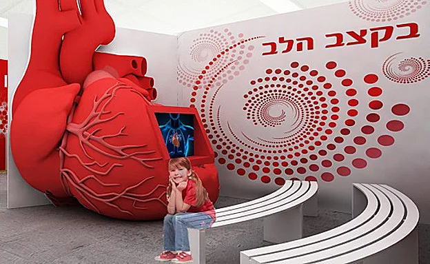 מיצג במוזיאון המתוכנן, הדמיה