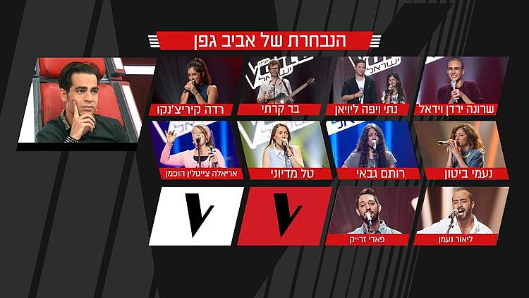 מצב הנבחרות אביב פרק 9