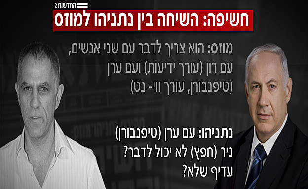 מתוך תמלולי השיחות