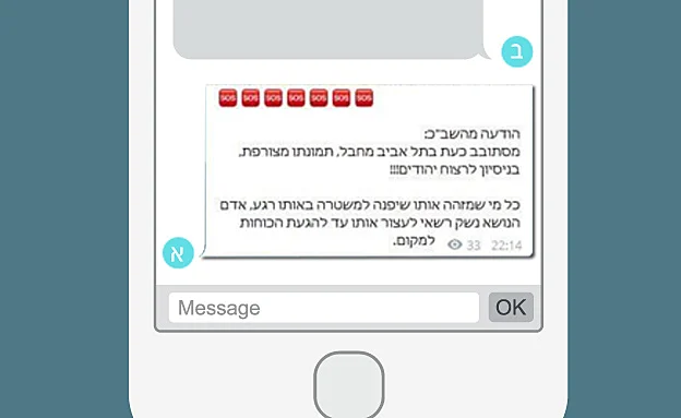ההודעה שהופצה בטלגרם