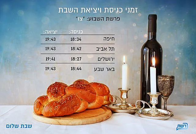 זמני כניסת ויציאת השבוע פרשת ''צו''