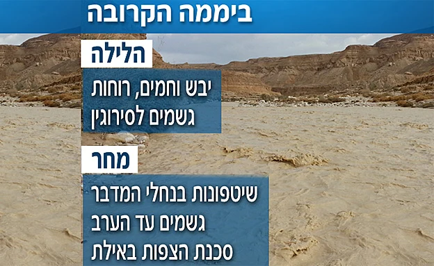 מחר: שיטפונות בדרום