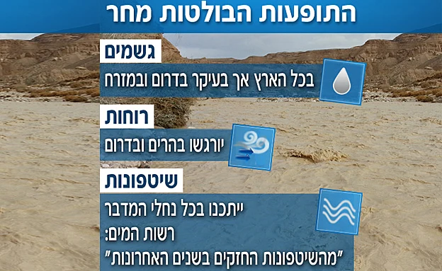 מחר: רוחות חזקות בהרים