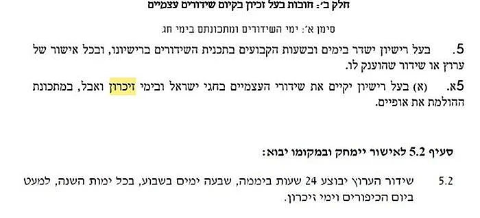 תקנות המועצה לכבלים ולווין בנוגע לשידורי ספורט בימי זיכרון