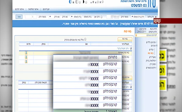שמות המתלוננות באתר