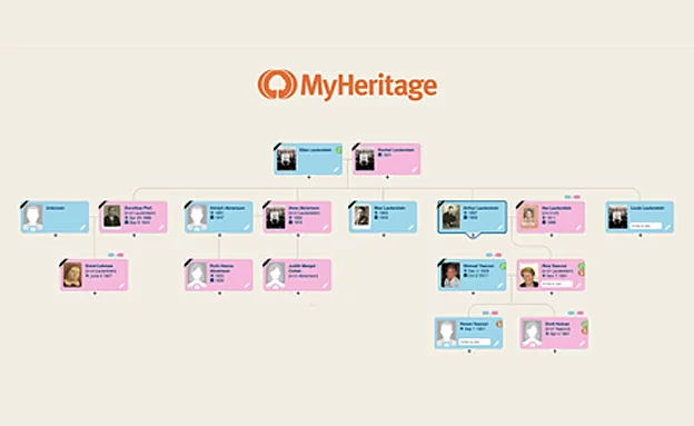 רינה לא ידעה על קיומו של המכתב