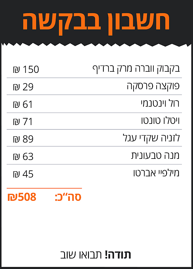חשבון אברטו