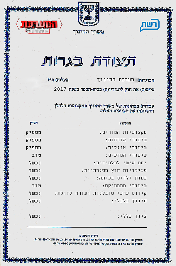 תעודת הבגרות של מערכת החינוך