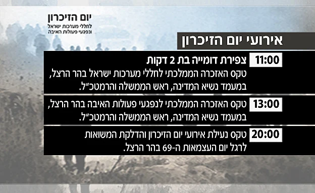 אירועי יום הזיכרון לחללי מערכות ישראל