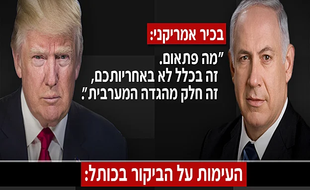 תקרית הכותל (חדשות 2)