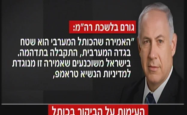 תקרית הכותל (חדשות 2)