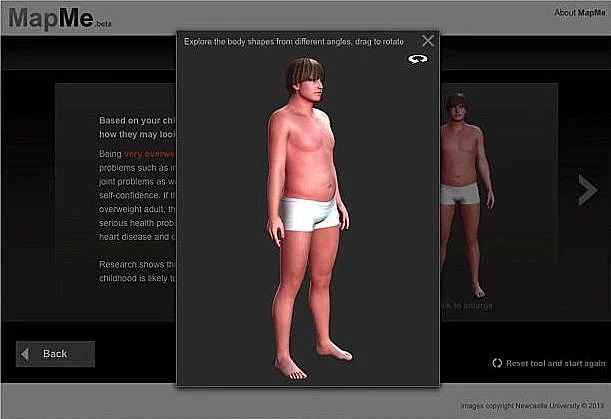 לאחר הזנת הנתנים, נוצר הפרופיל המבוגר של הילד