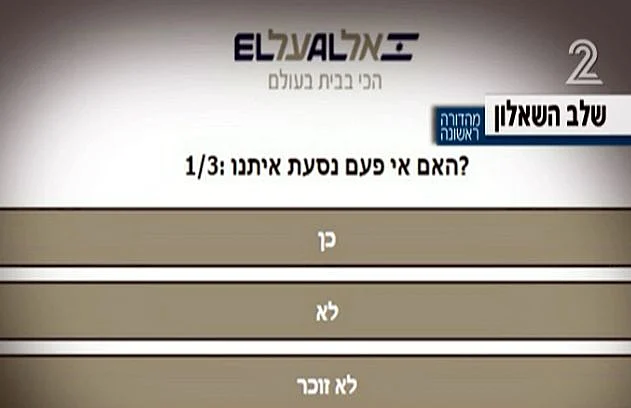 שלב השאלון