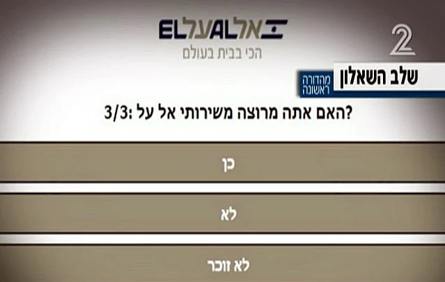 השאלה השלישית