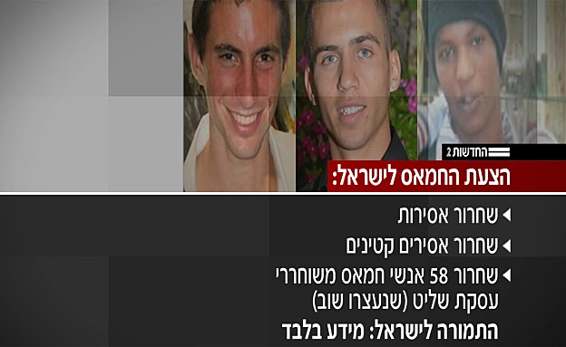 עיקרי המתווה