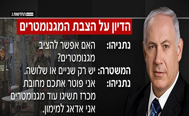 ''פטורים מחובת מכרז'', נתניהו