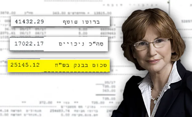 תלוש השכר של ח''כ גרמן