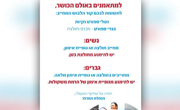 קוד הלבוש שפורסם בחודש שעבר (חדשות 2)
