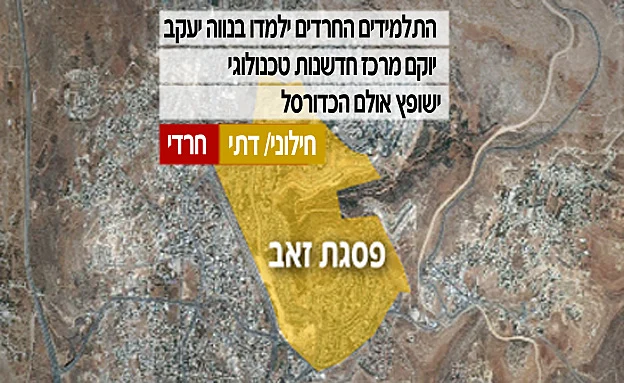 השינויים בפסגת זאב