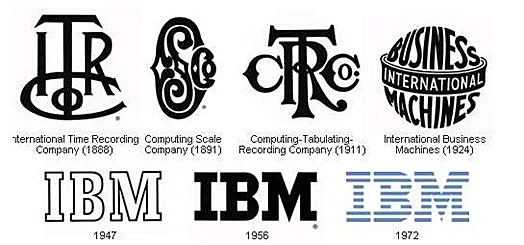 הלוגו של IBM לאורך השנים