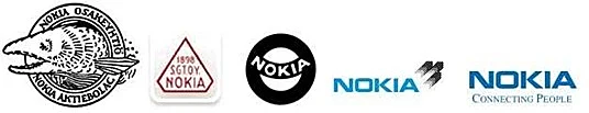 הלוגו של נוקיה לאורך השנים