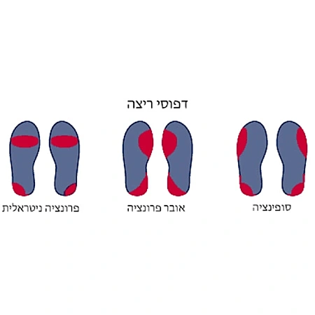 הילה