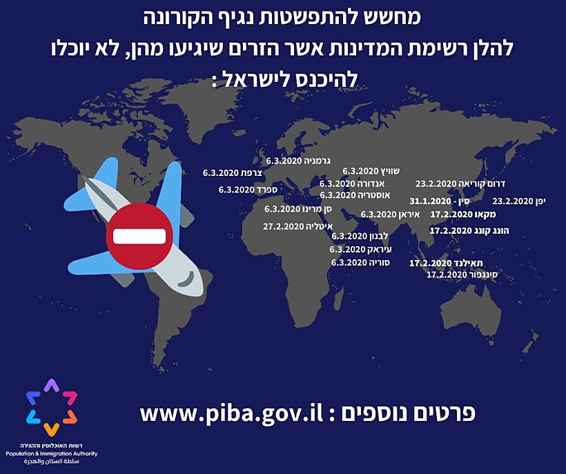 רשימת המדינות הנמצאות תחת צו לאיסור כניסת הזרים המגיעים מהן לישראל