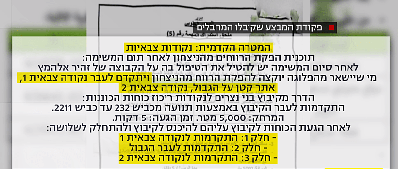 חרבות ברזל התוכנית המלאה של מחבלי חמאס, כפי שעלה ממסמכים שנמצאו בשטח לאחר המתקפה