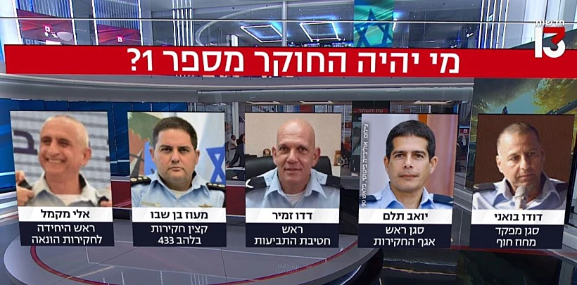 המועמדים לתפקיד ראש אגף החקירות של משטרת ישראל