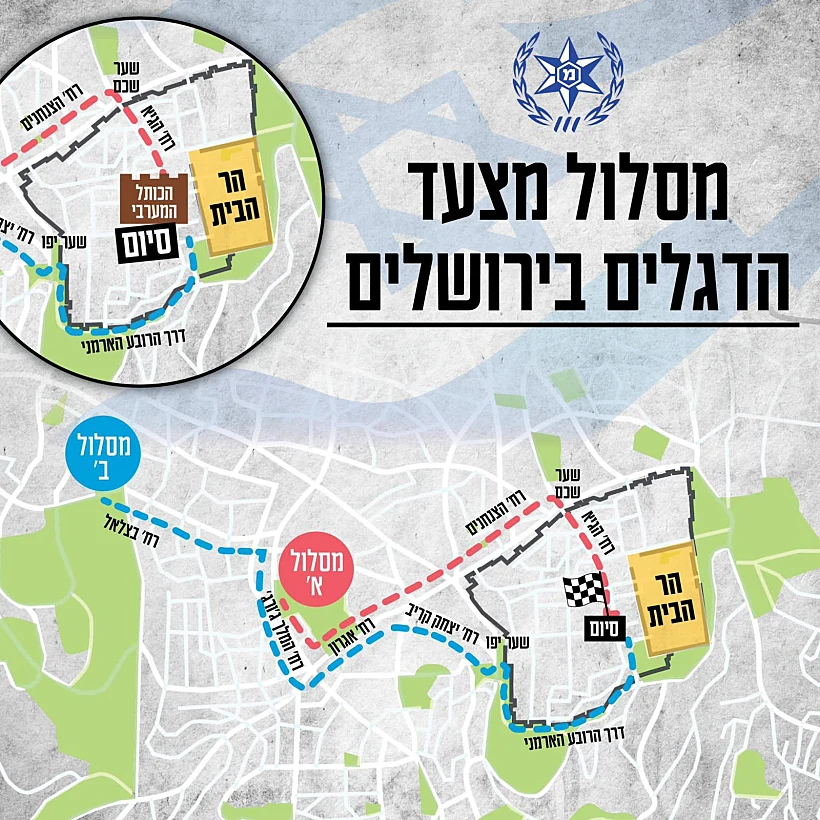 מסלול מצעד הדגלים תשפ"ד ירושלים משטרה