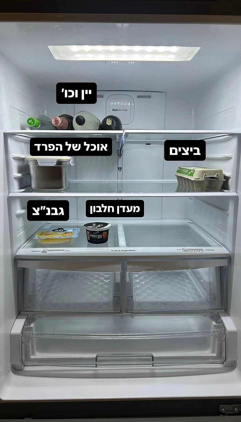 המקר של דנית